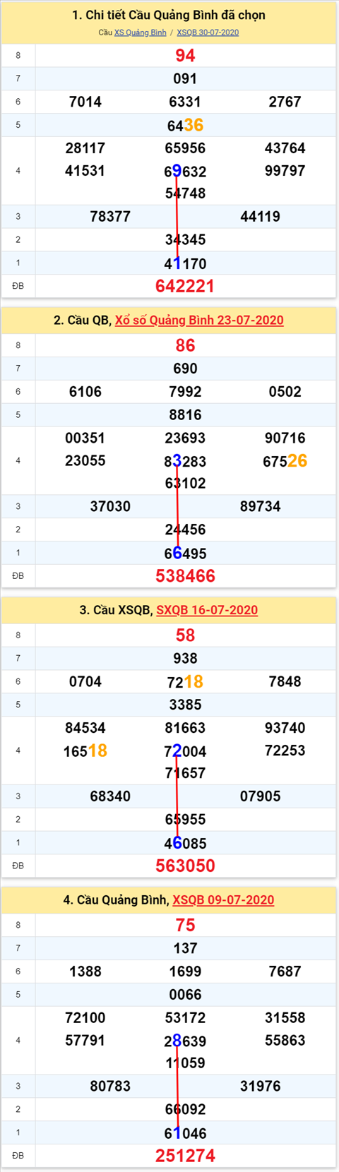 191 qb 06082020